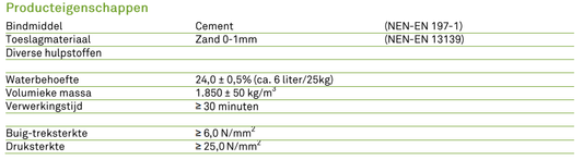 Egaline 25kg Bruil VE220